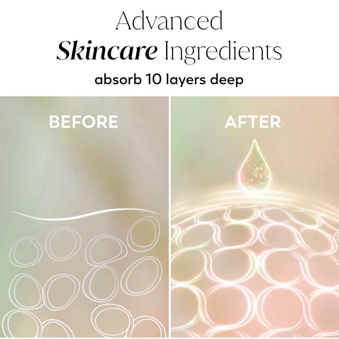 Olay Renewing Body Lotion with Retinol, 17 fl oz, Body Lotion for Smoother Skin